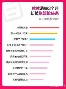 吃瓜娱乐热榜官网下载最新版